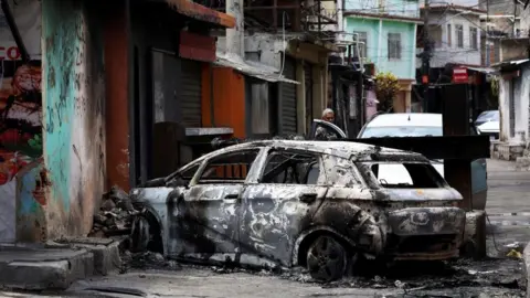 Tragic Toll: 64 Lives Lost in Large-Scale Police Raid Against Gangs in Rio