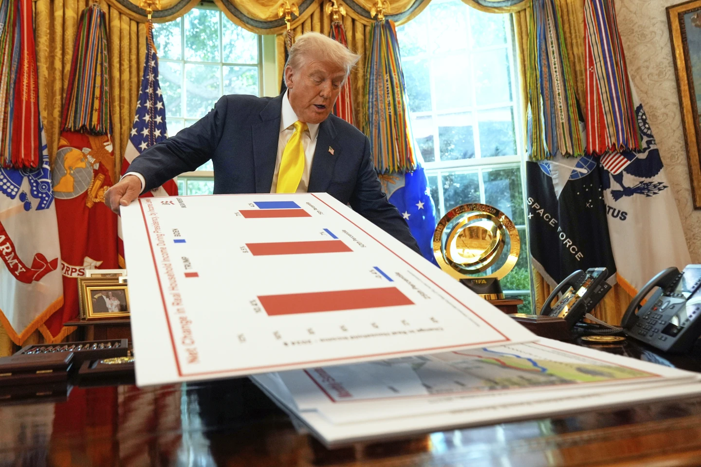 Trump's Approval Ratings: A Shift Toward Border Security and Crime Amid Economic Concerns
