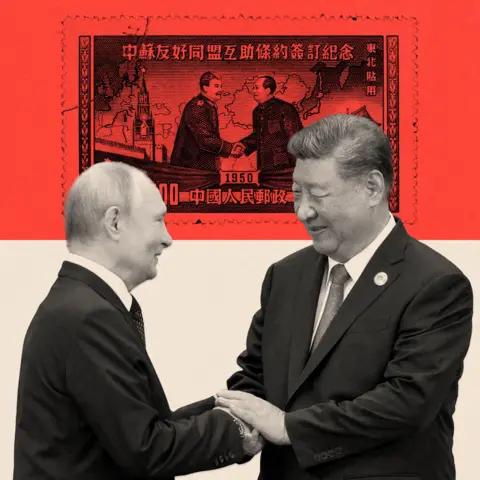 Exploring the Intricate Ties Between China and Russia