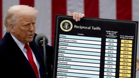 Trump Tariffs Face Supreme Court: A Pivotal Legal Battle with Global Implications