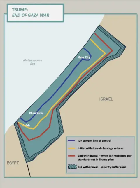 Ceasefire Implemented as Israeli Forces Withdraw from Gaza