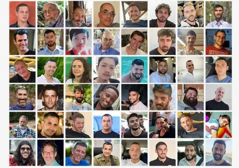 Understanding the Hostage Crisis: Who Are the Released and Missing?