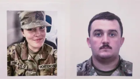 Tragic Shooting of National Guard Members in Washington DC: What We Know